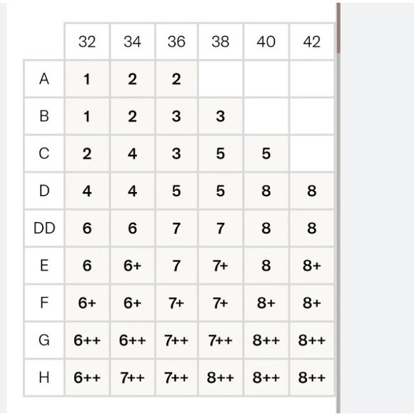 Knix Wingwoman 8+ bra w/plunging neck molded cups &extra coverage. - Picture 9 of 13